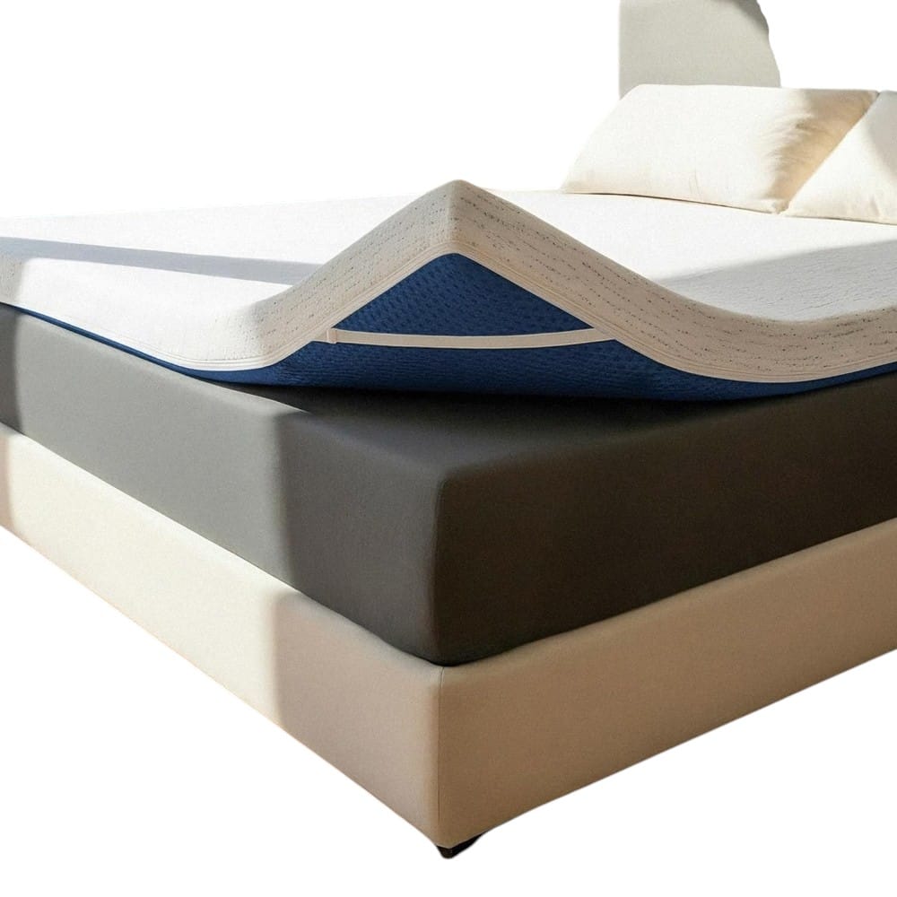Sleeping Gear For Camping - Best Rv Mattresses, Mattress Toppers, And Bed Comfort Upgrades – Recommended Gear &Amp; Resources (Chapter 5) 6 rv mattress viscosoft select high density mattress topper